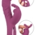Rabbitvibrator mit starker Reizäderung